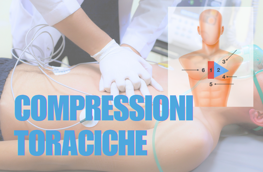 ARRESTO CARDIACO E COMPRESSIONI TORACICHE: La posizione delle mani nell’arresto cardiaco